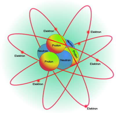 Detail Atom Bild Nomer 14