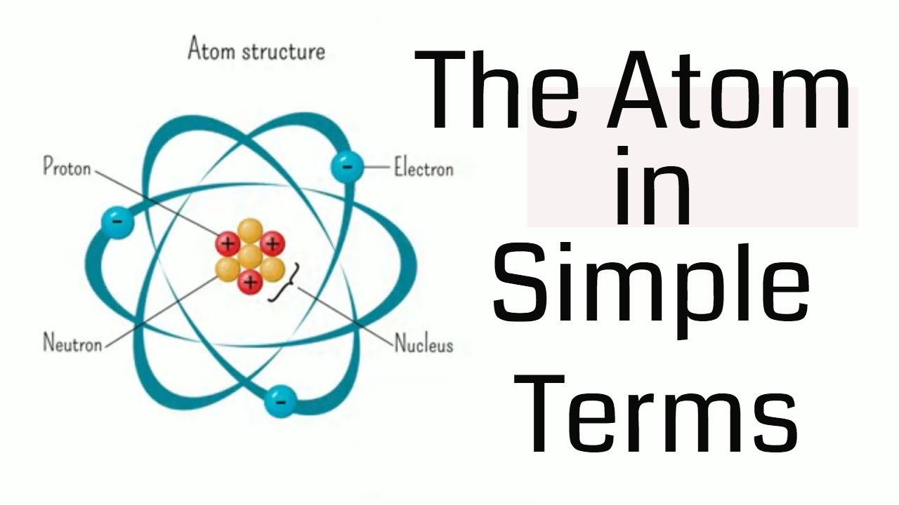 Detail Atom Bild Nomer 5