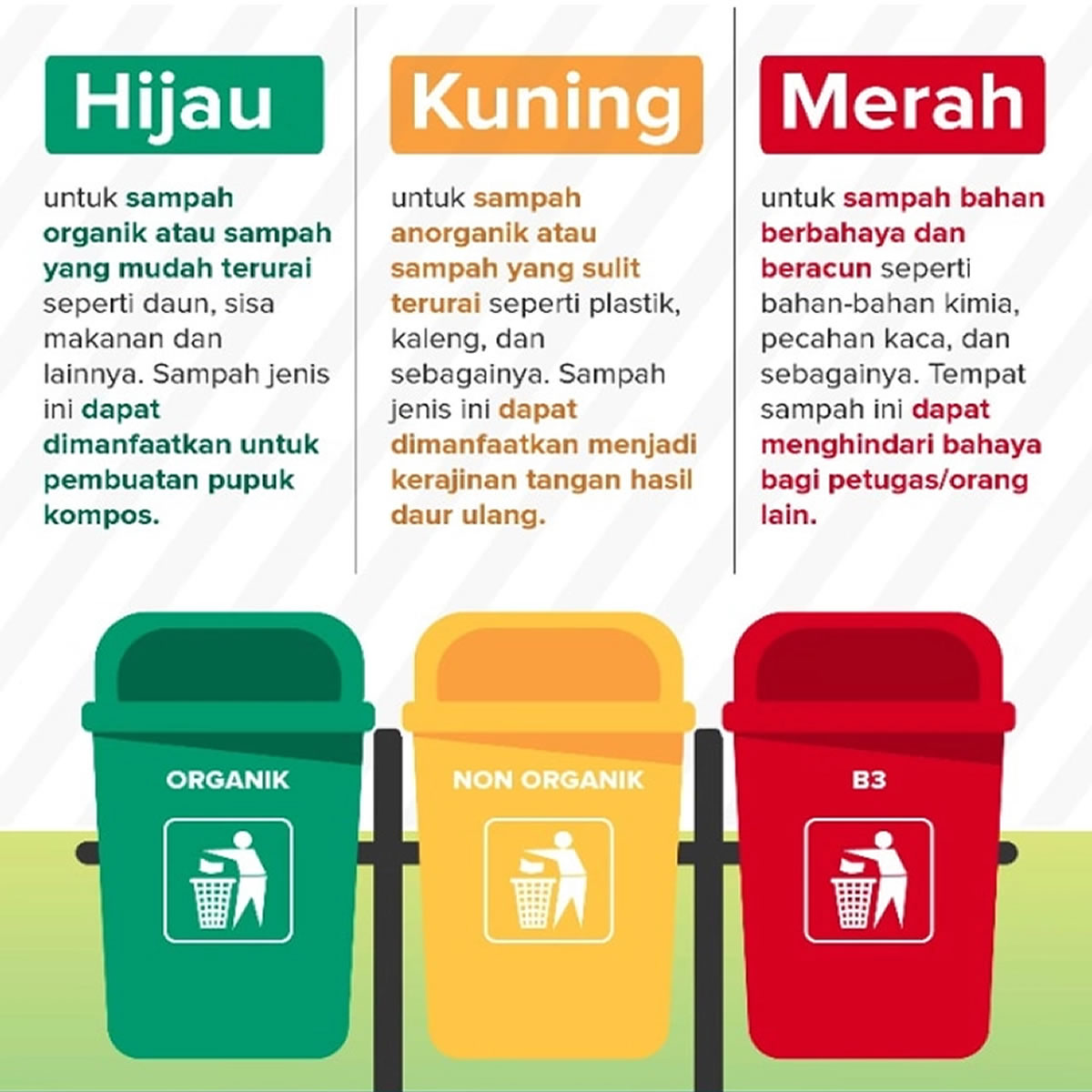 Detail Download Logo Sampah Organik Dan Anorganik Nomer 29