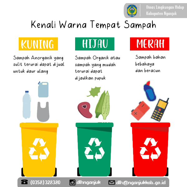 Detail Download Logo Sampah Organik Dan Anorganik Nomer 34