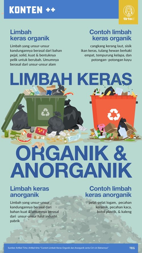 Detail Download Logo Sampah Organik Dan Anorganik Nomer 52