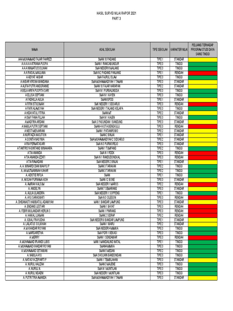 Detail Download Logo Smansa Sinabang Nomer 44