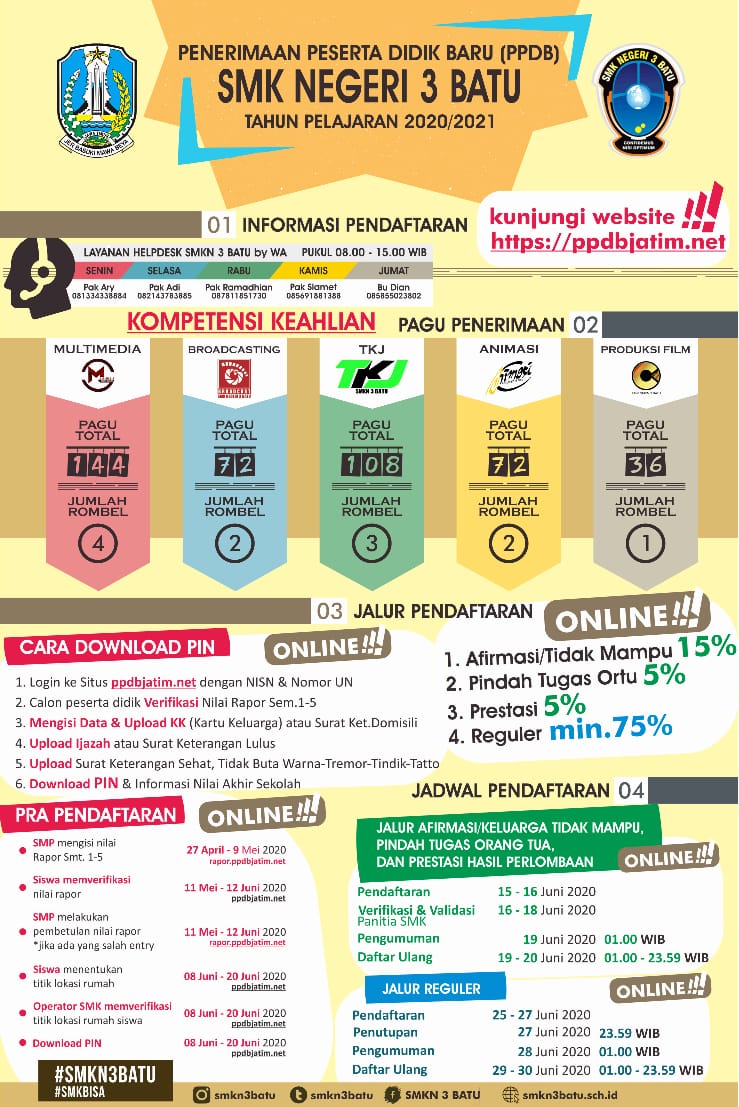 Detail Download Logo Smk E Adi Karya Nomer 37