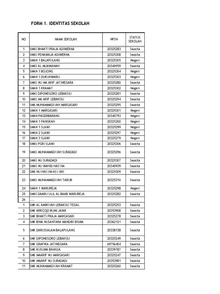 Detail Download Logo Smk Maarif Margasari Nomer 28