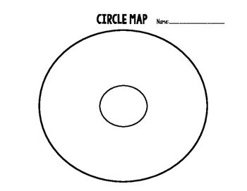 Detail Brainstorming Circle Nomer 24