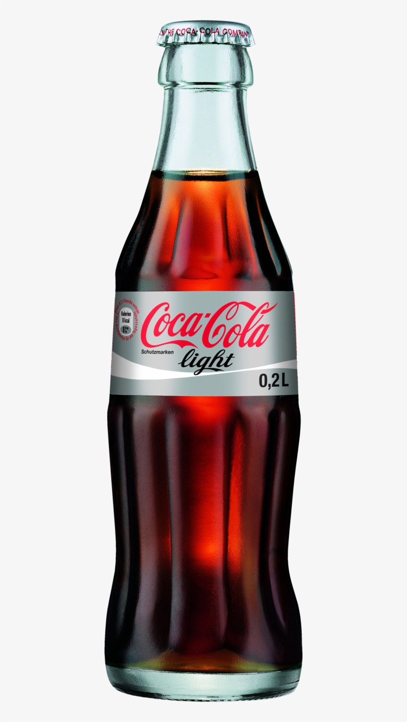 Detail Coca Colapng Nomer 3