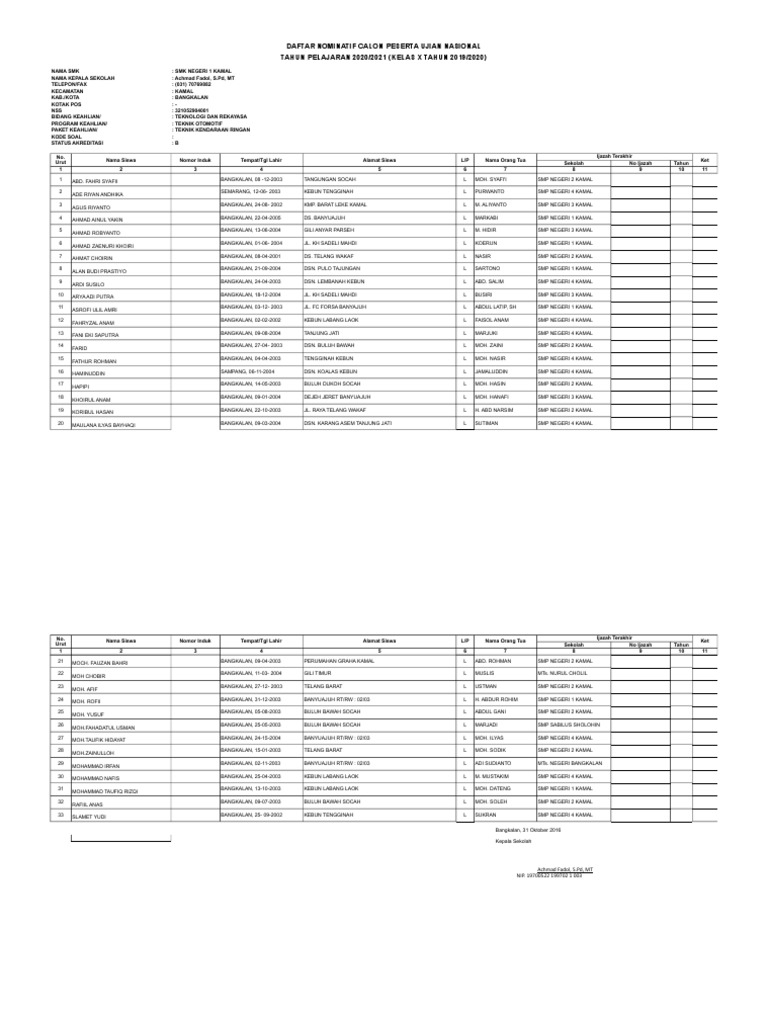 Detail Download Logo Smkn 1 Kamal Nomer 34