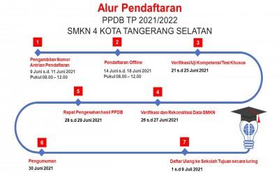 Detail Download Logo Smkn 4 Tangsel Nomer 37