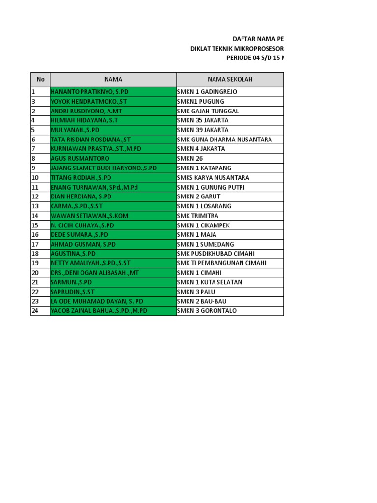 Detail Download Logo Smkti Pembangunan Cimahi Nomer 31