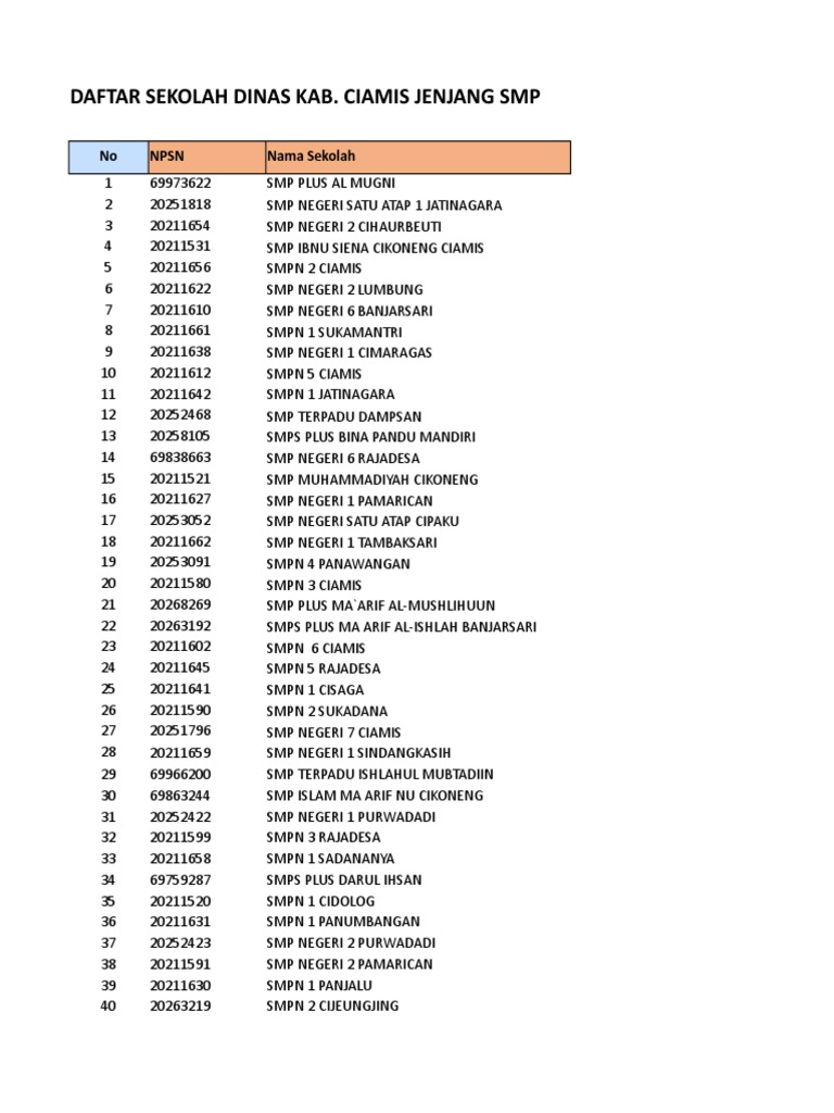 Detail Download Logo Smp Muhamadiyah Cikoneng Nomer 20