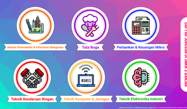 Detail Download Logo Smpn 2 Banjar Jabar Nomer 24