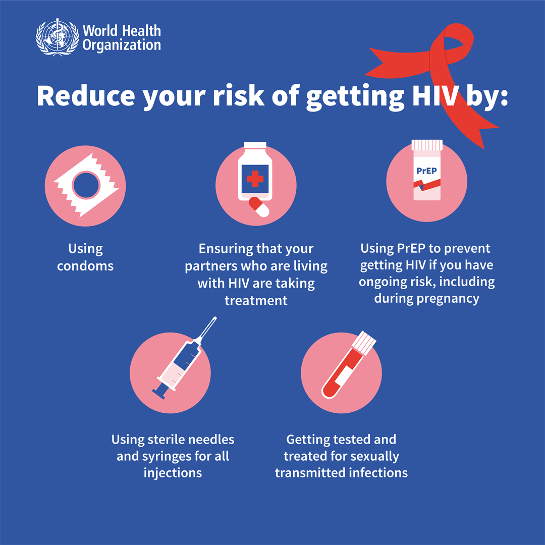 Detail Download Logo Stop Hiv Aids Nomer 41