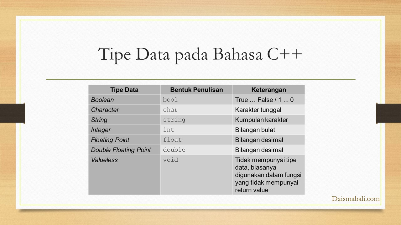 Detail Download Logo Struktur Data Yang Bulat Nomer 33