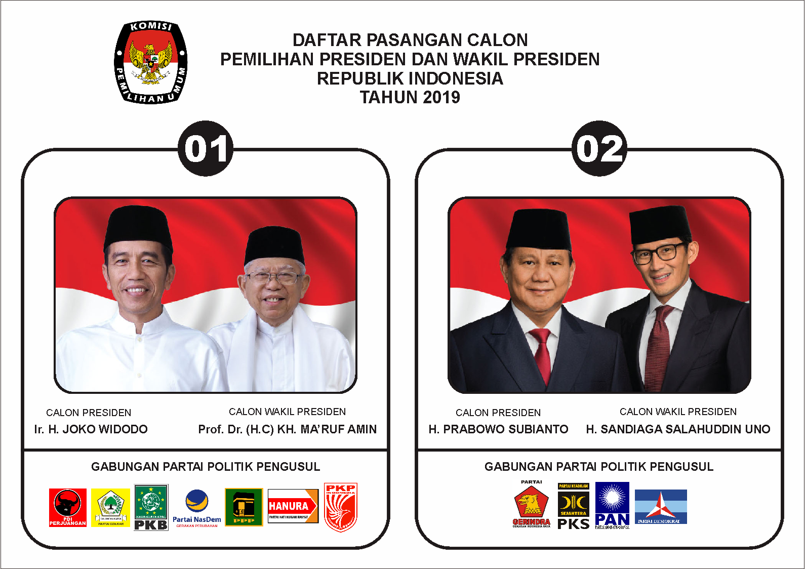 Detail Download Logo Surat Suara Pemilu 2019 Nomer 7