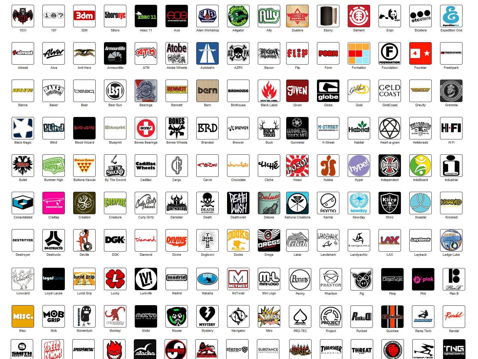 Detail Download Logo Surfing Brand Nomer 58