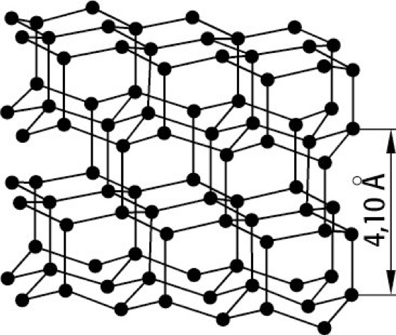 Diamant Struktur - KibrisPDR