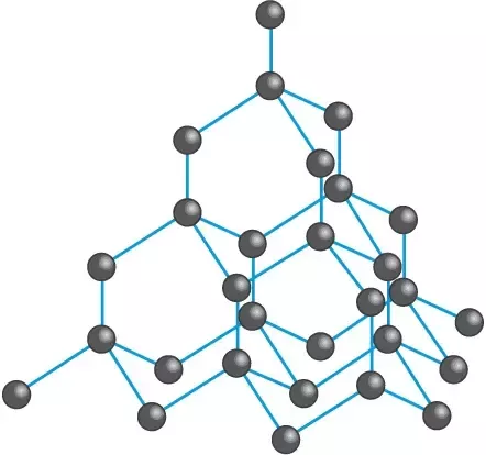 Detail Diamant Struktur Nomer 4