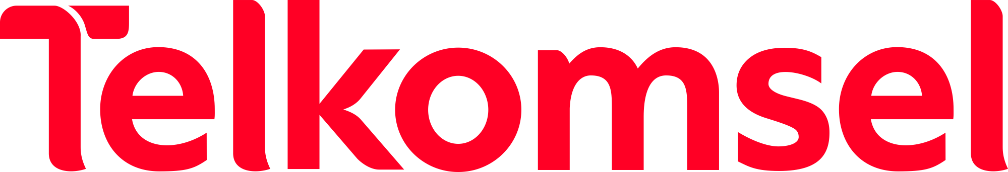 Detail Download Logo Telkomsel Coreldraw Nomer 15