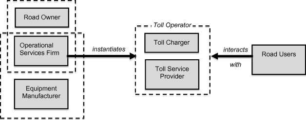 Detail Download Logo Toll Market Nomer 49