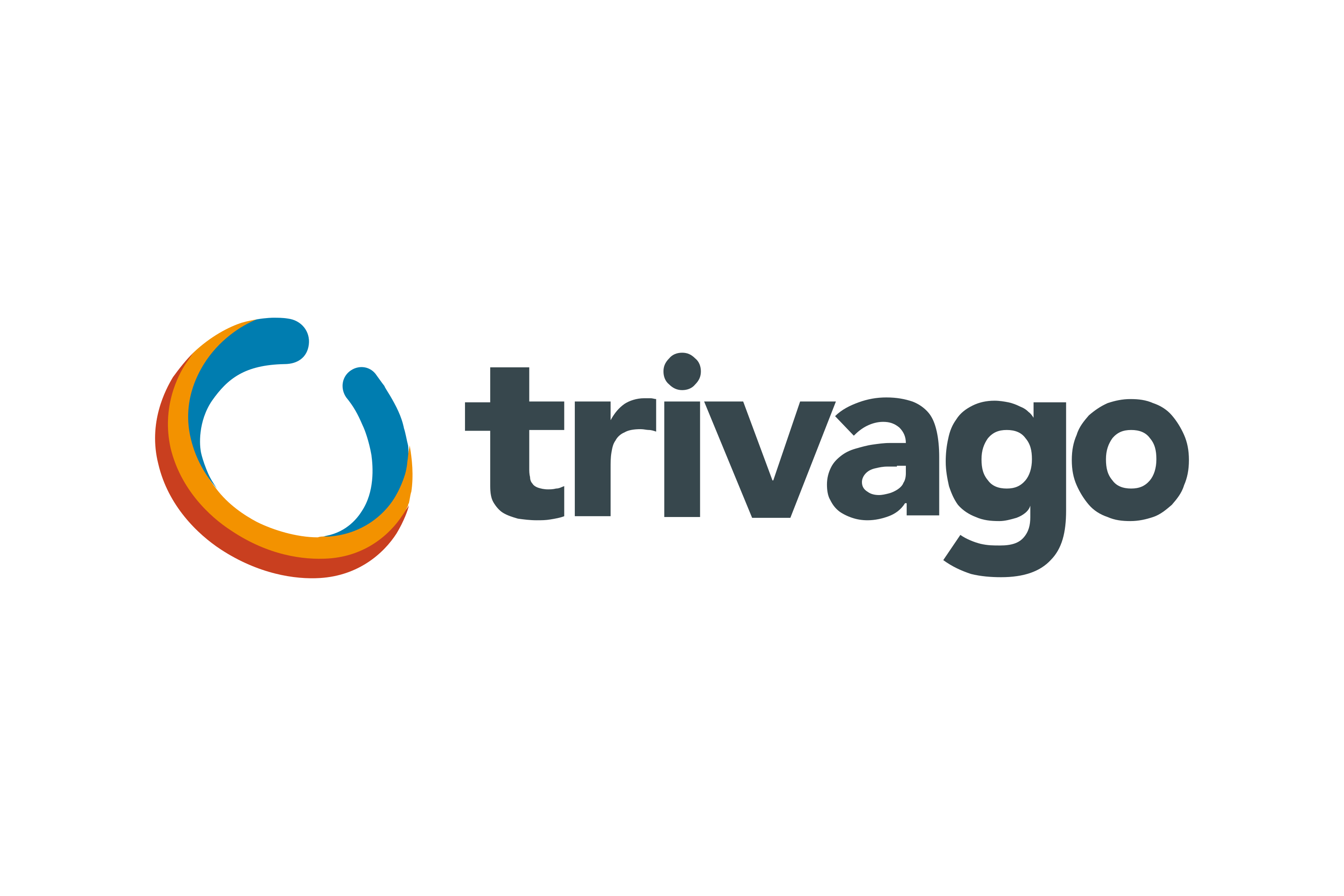 Trivago San Diego - i7kpspa