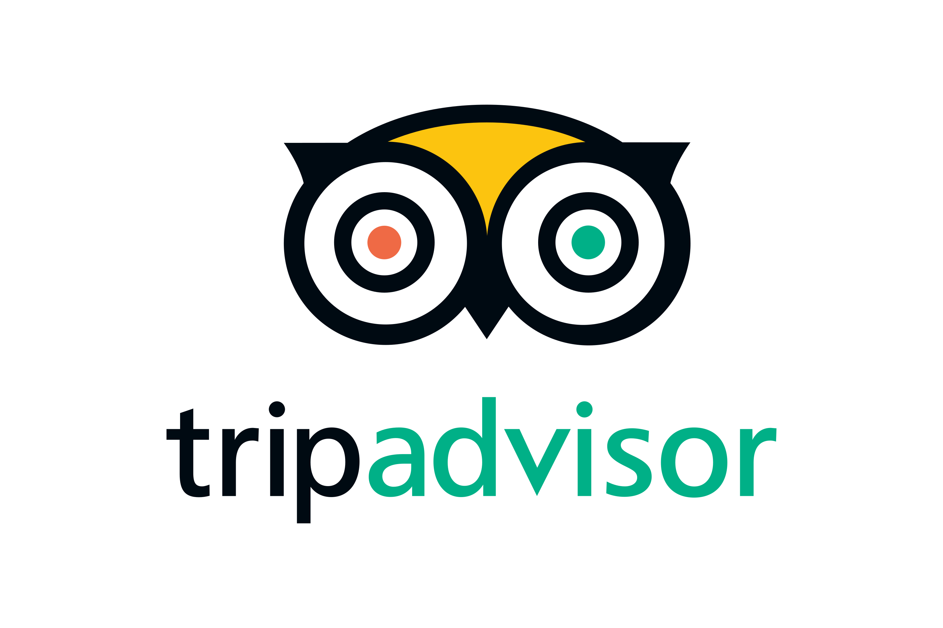 Trivago San Diego - 48zwkqy