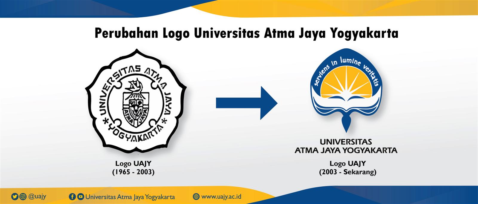 Detail Download Logo Uajy Nomer 19