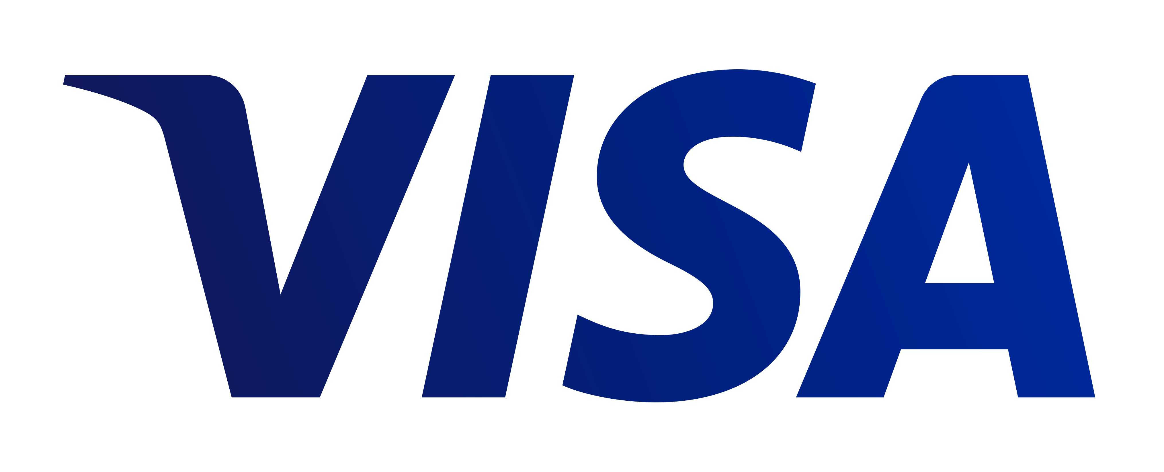 Detail Visa Logo Png Nomer 2