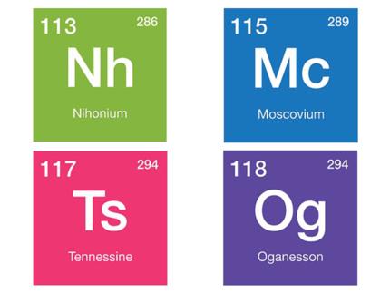 Detail Chemische Elemente Mit A Nomer 9