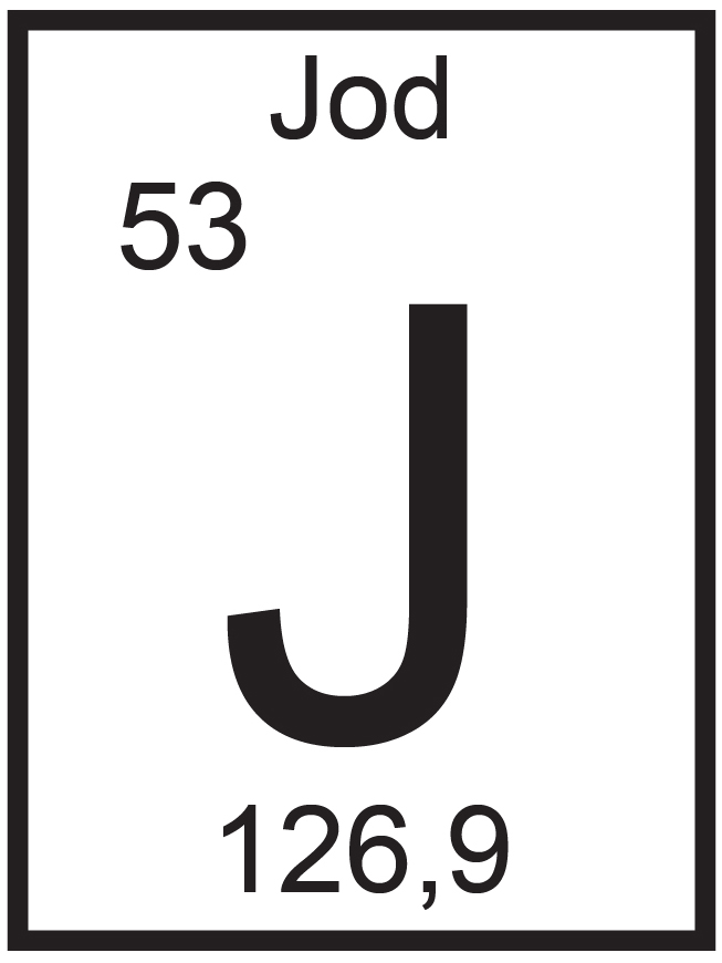Detail Chemische Elemente Mit A Nomer 4