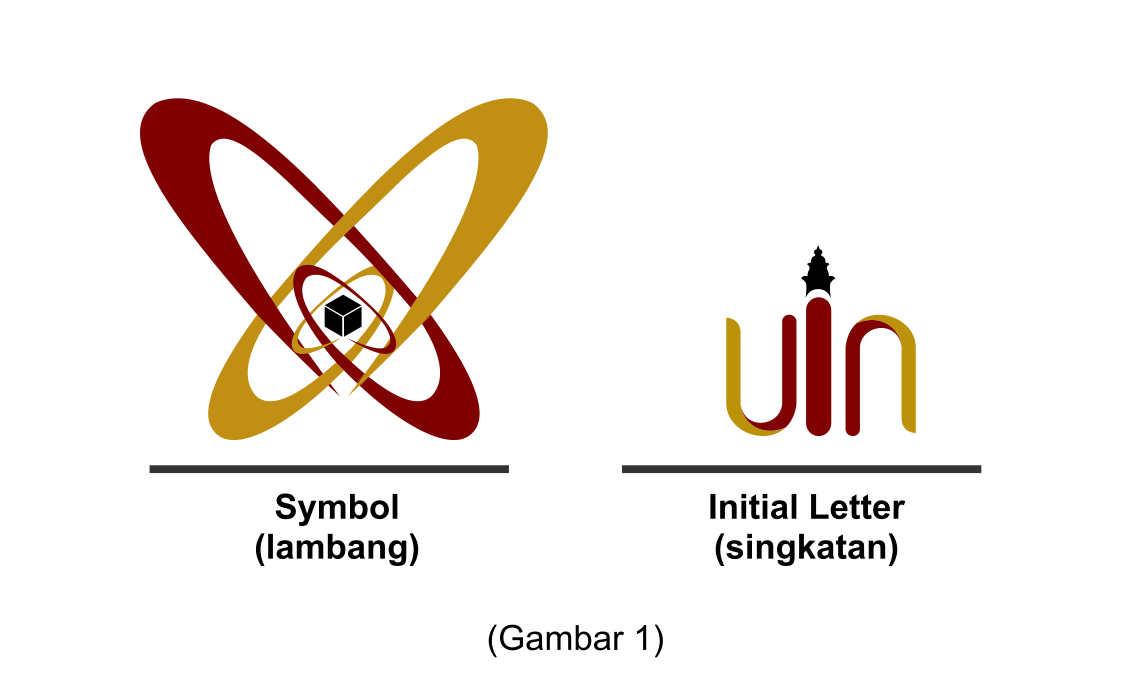 Download Download Logo Uin Banten Nomer 9