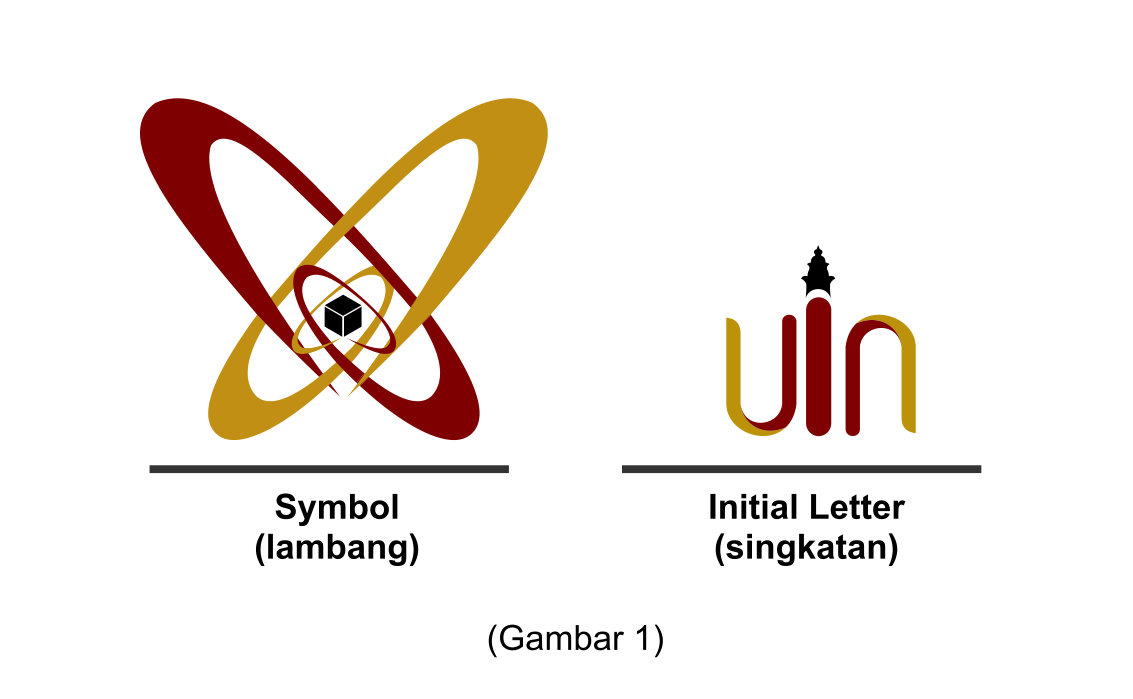 Detail Download Logo Uin Banten Png Nomer 8