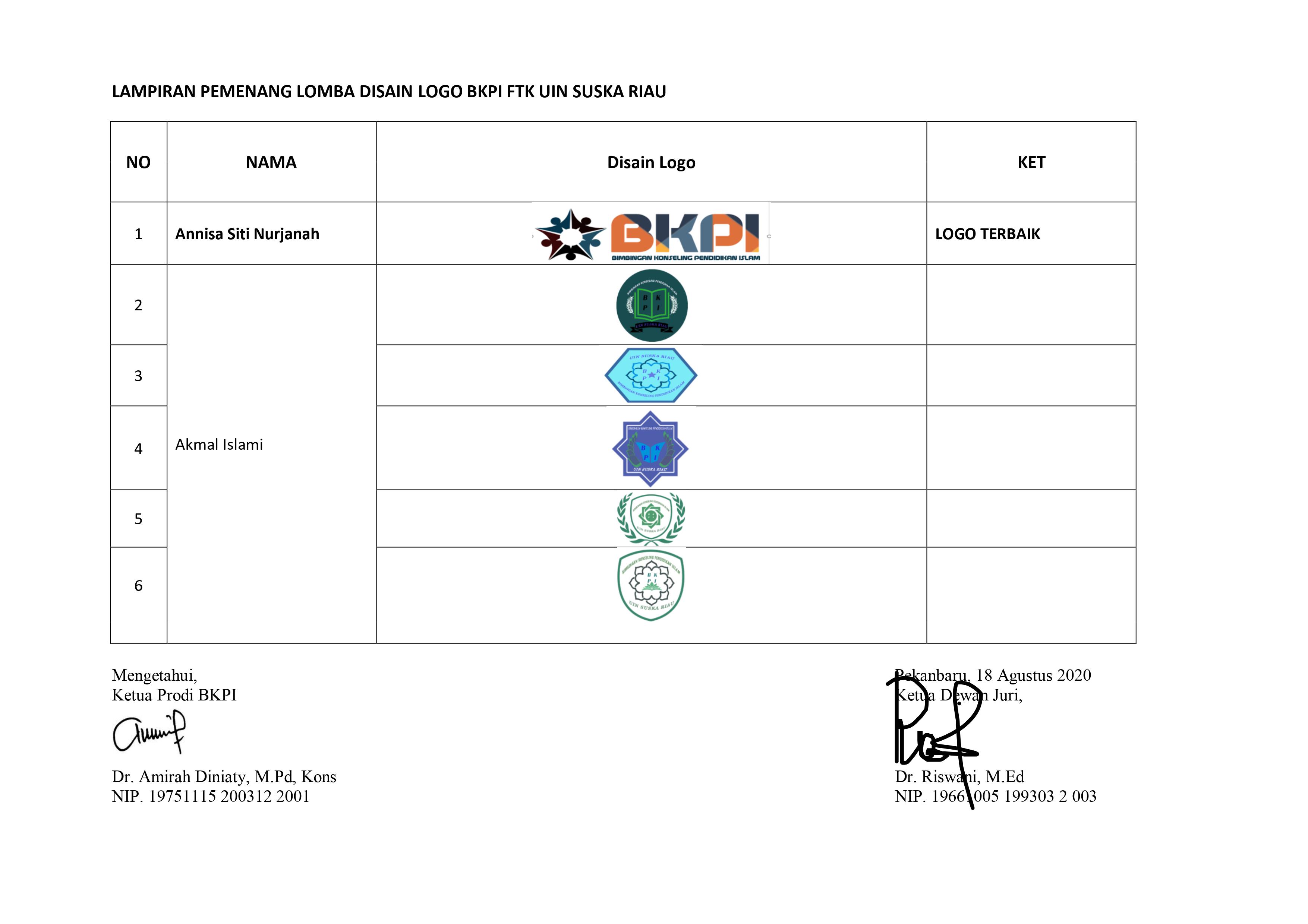 Detail Download Logo Uin Suska Riau Nomer 33