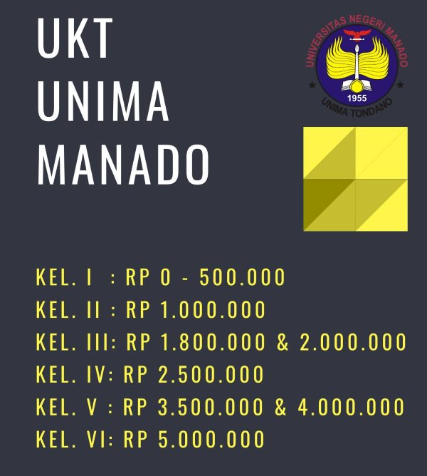 Detail Download Logo Unima Manado Nomer 20