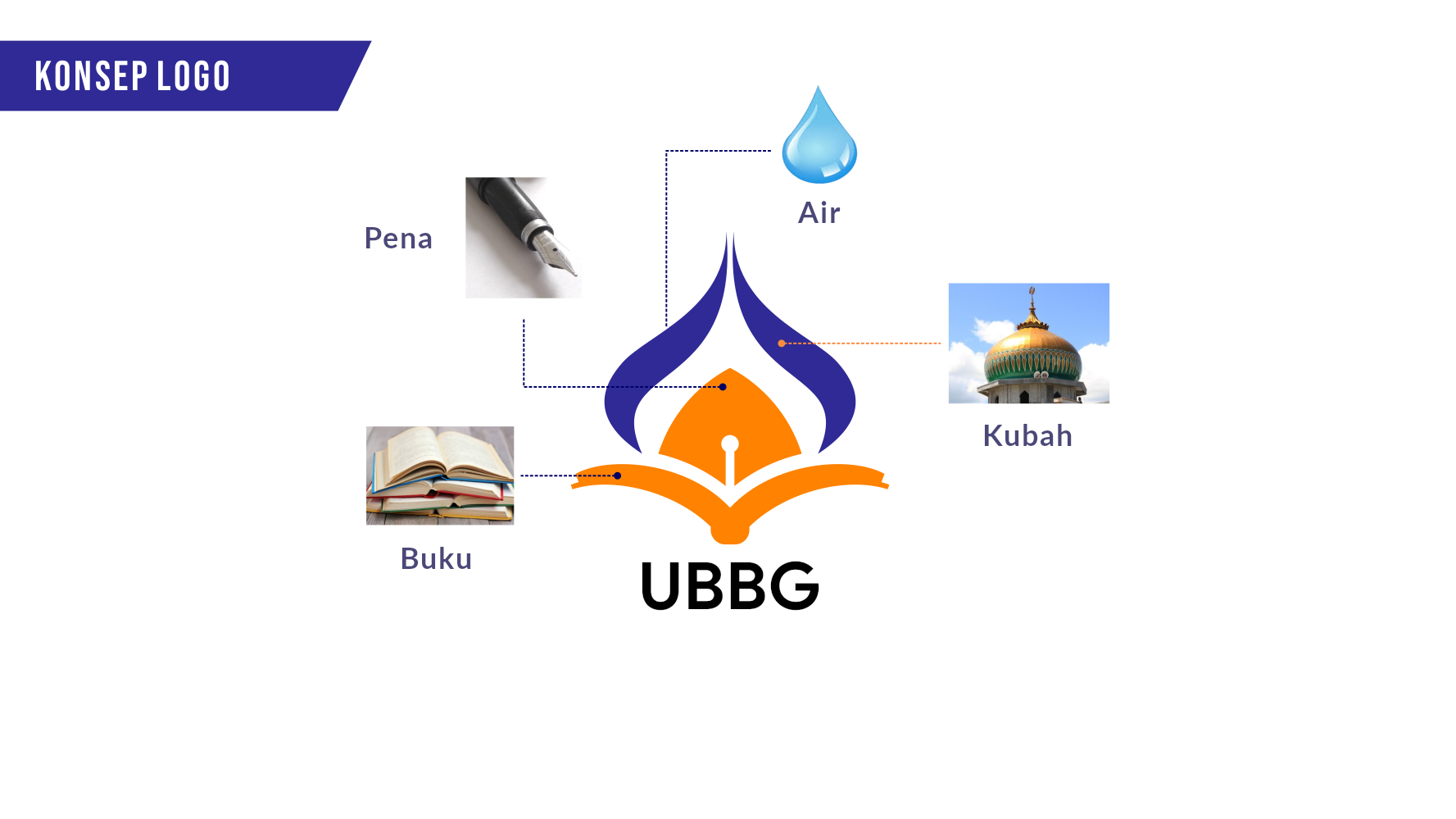 Detail Download Logo Universitas Bina Bangsa Nomer 37