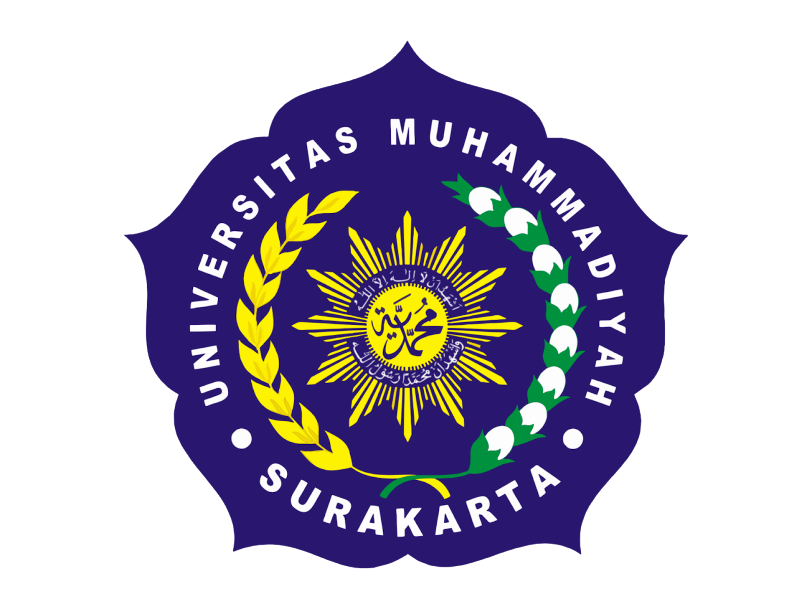 Detail Download Logo Universitas Muhammadiyah Cdr Nomer 14