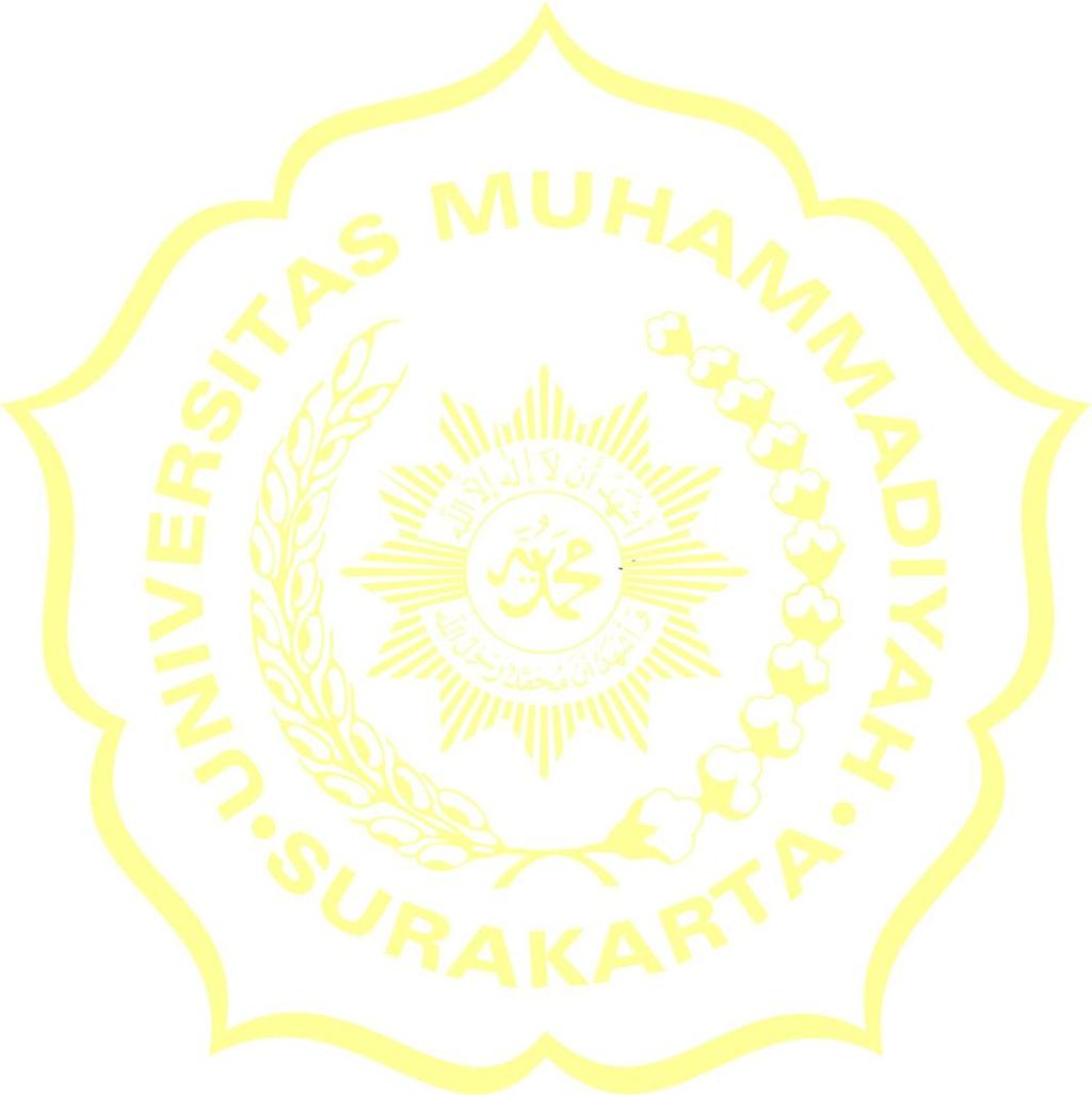 Detail Download Logo Universitas Muhammadiyah Surakarta Nomer 21