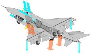 Detail F 35 Battlefield 2 Nomer 20