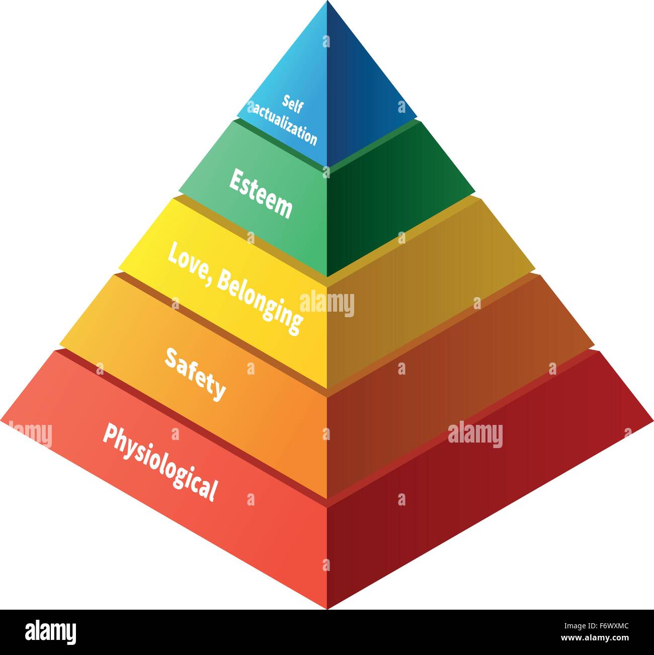 Detail Low Carb Pyramide Deutsch Nomer 14