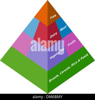 Detail Low Carb Pyramide Deutsch Nomer 19