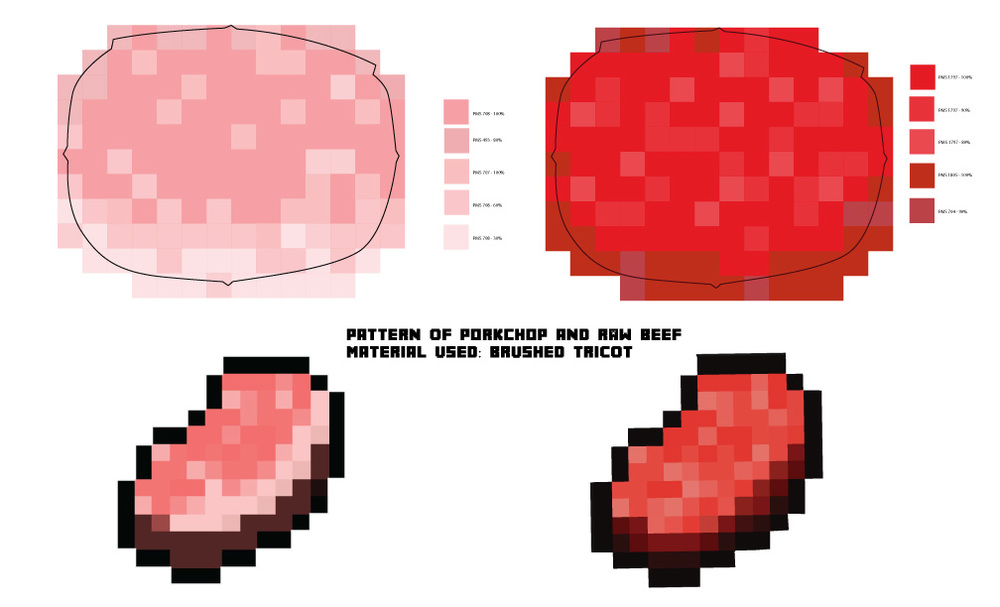 Detail Raw Steak Minecraft Nomer 20