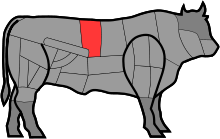 Detail Roastbeef Anatomie Nomer 11