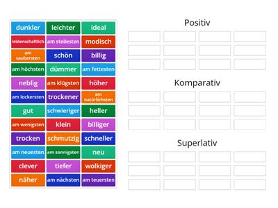 Detail Schnell Komparativ Und Superlativ Nomer 3