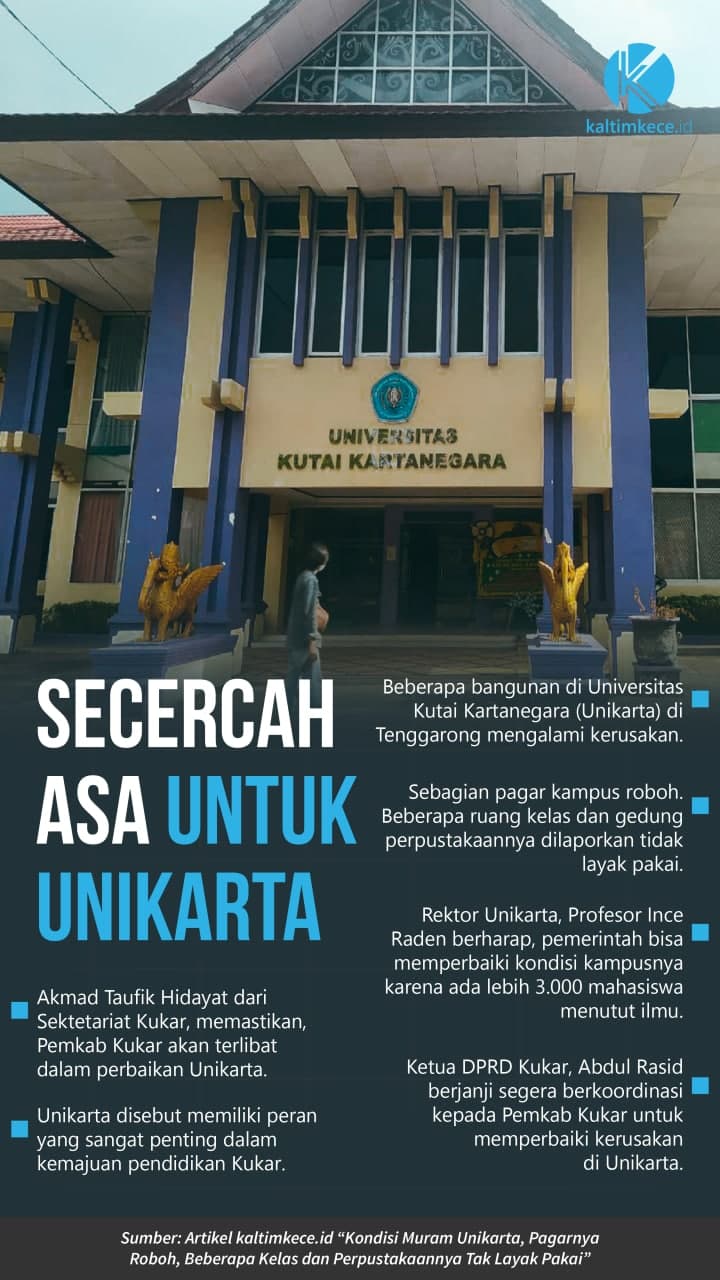 Detail Download Logo Universitas Unikarta Tenggarong Nomer 46
