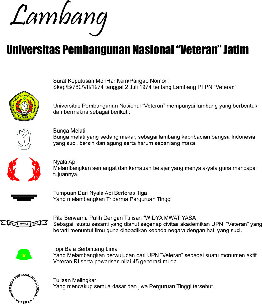 Detail Download Logo Upn Jatim Nomer 11