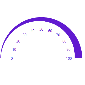 Detail Wpf Gauge Control Free Nomer 11