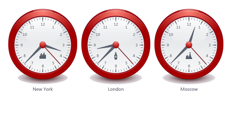 Detail Wpf Gauge Control Free Nomer 13