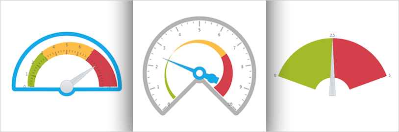 Detail Wpf Gauge Control Free Nomer 2