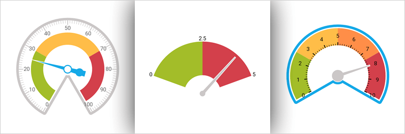 Detail Wpf Gauge Control Free Nomer 25