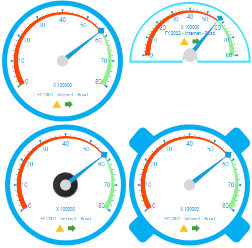 Detail Wpf Gauge Control Free Nomer 3