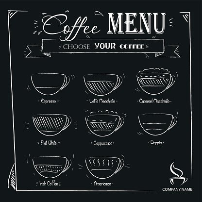 Detail Background Menu Coffee Nomer 40